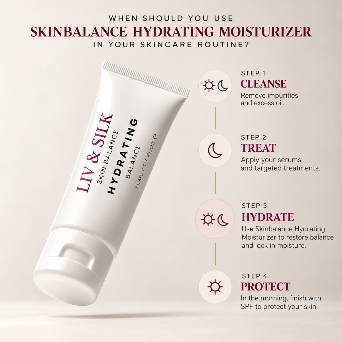 SkinBalance Moisturizer