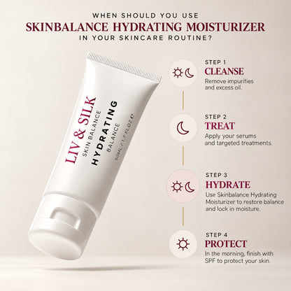 SkinBalance Moisturizer